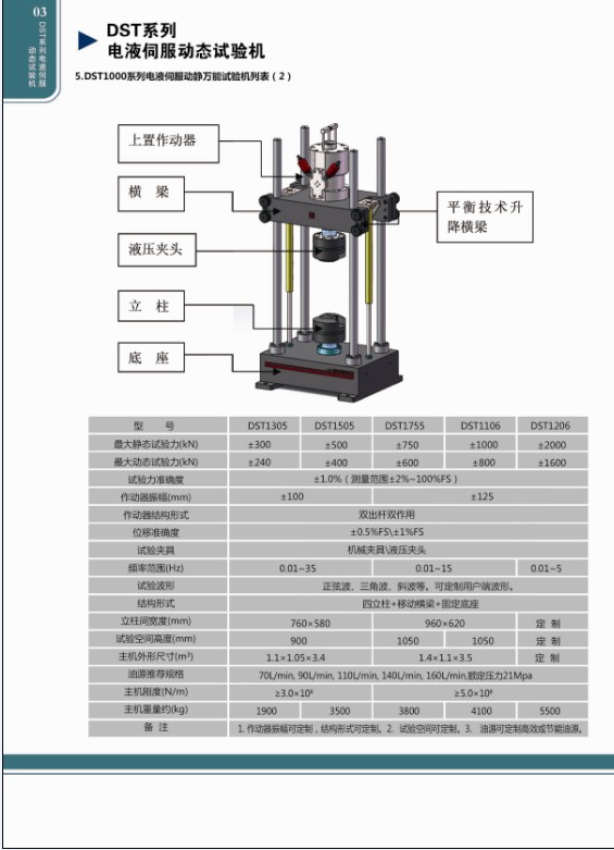 產品樣冊3